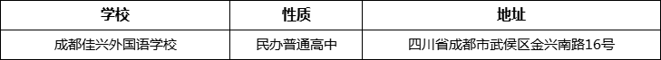 成都市成都佳興外國語學(xué)校地址在哪里？