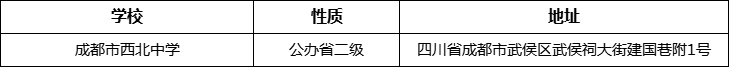 成都市西北中學(xué)地址在哪里？