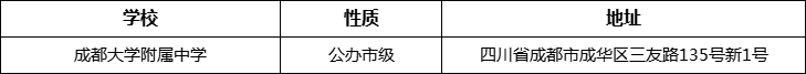 成都市成都大學(xué)附屬中學(xué)地址在哪里？