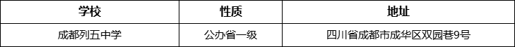 成都市成都列五中學(xué)地址在哪里？