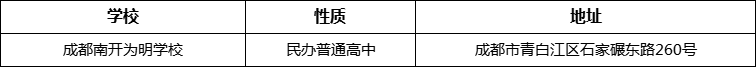 成都市成都南開(kāi)為明學(xué)校地址在哪里？