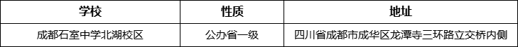 成都市成都石室中學(xué)北湖校區(qū)詳細地址、在哪里？