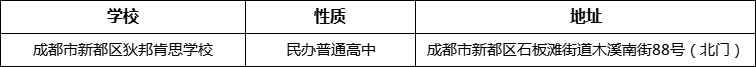 成都市新都區(qū)狄邦肯思學(xué)校詳細(xì)地址、在哪里？