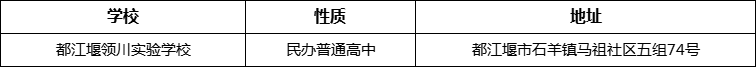 成都市都江堰領(lǐng)川實驗學校詳細地址、在哪里？