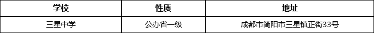 成都市三星中學(xué)地址在哪里？