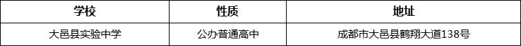 成都市大邑縣實(shí)驗(yàn)中學(xué)地址在哪里？