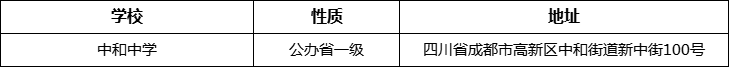 成都市中和中學(xué)地址在哪里？