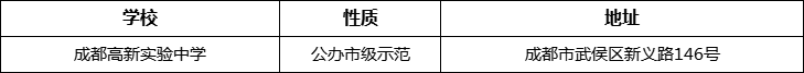 成都市成都高新實驗中學地址在哪里？