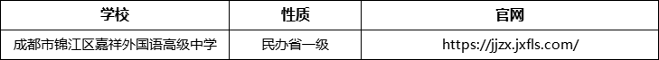 成都市錦江區(qū)嘉祥外國(guó)語(yǔ)高級(jí)中學(xué)官網(wǎng)、網(wǎng)址、官方網(wǎng)站
