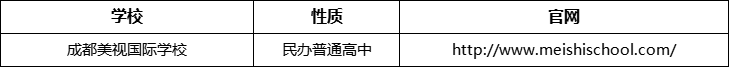 成都市成都美視國(guó)際學(xué)校官網(wǎng)、網(wǎng)址、官方網(wǎng)站