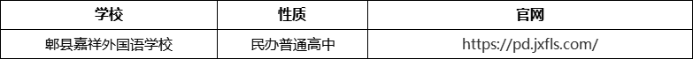 成都市郫縣嘉祥外國(guó)語學(xué)校官網(wǎng)、網(wǎng)址、官方網(wǎng)站