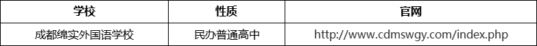 成都市成都綿實外國語學(xué)校官網(wǎng)、網(wǎng)址、官方網(wǎng)站