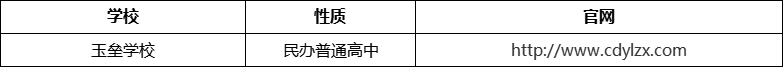 成都市都江堰玉壘學(xué)校官網(wǎng)、網(wǎng)址、官方網(wǎng)站