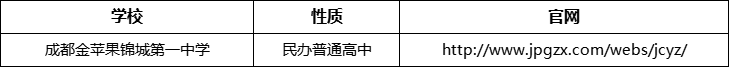 成都市成都金蘋果錦城第一中學官網(wǎng)、網(wǎng)址、官方網(wǎng)站
