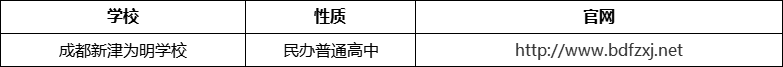 成都市成都新津?yàn)槊鲗W(xué)校官網(wǎng)、網(wǎng)址、官方網(wǎng)站