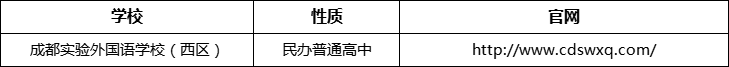 成都市成都實(shí)驗(yàn)外國語學(xué)校（西區(qū)）官網(wǎng)、網(wǎng)址、官方網(wǎng)站