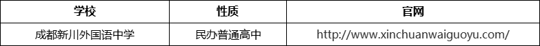 成都市成都新川外國(guó)語(yǔ)中學(xué)官網(wǎng)、網(wǎng)址、官方網(wǎng)站