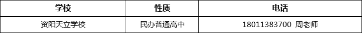 資陽(yáng)市資陽(yáng)天立學(xué)校2022年招辦電話、招生電話是多少？